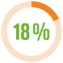 Consumers globally look online for local goods from small businesses