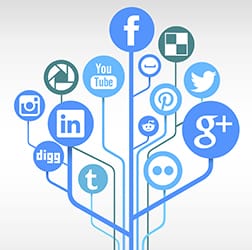 Be social with your content