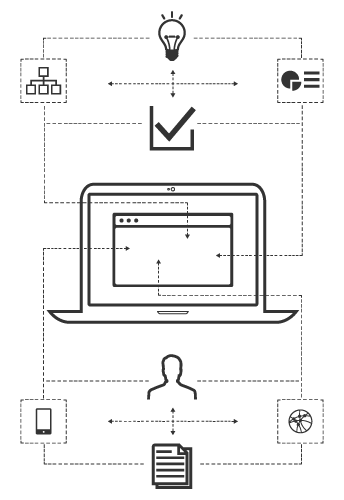 Rencanakan strategi situs web Anda